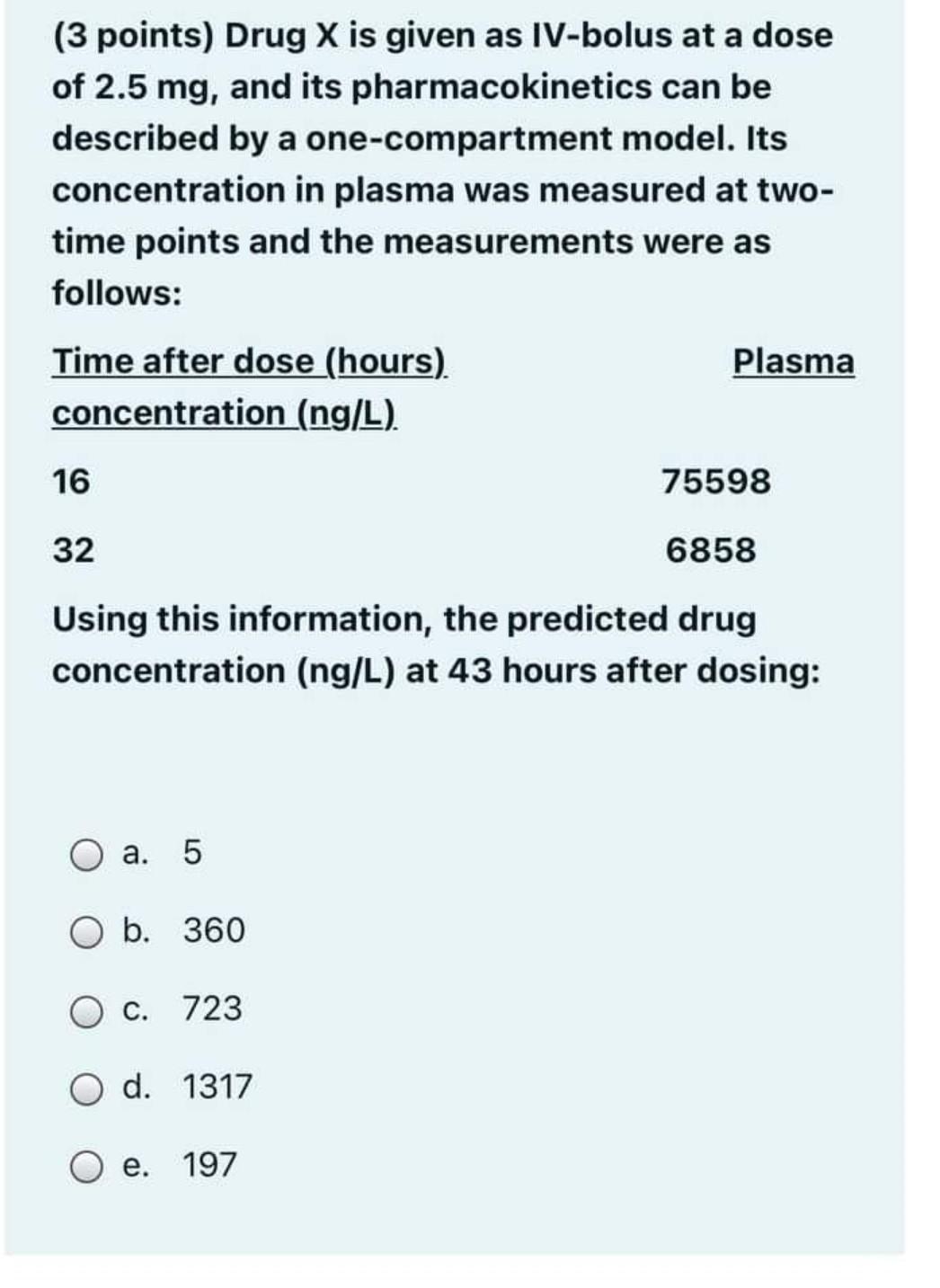 Solved (3 points) Drug X is given as IVbolus at a dose of