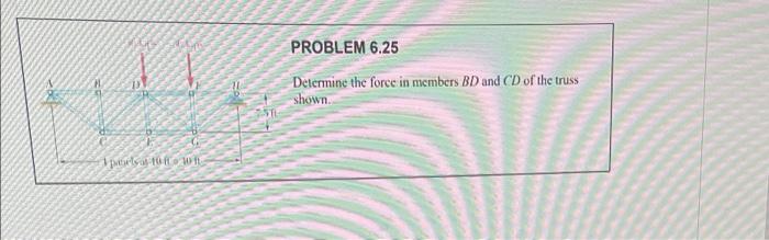 Solved PROBLEM 6.25 Determine the force in members BD and CD | Chegg.com