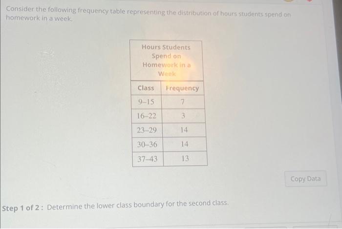 solved-consider-the-following-frequency-table-representing-chegg