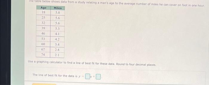 Solved Use a graphing calculator to find a line of best fit | Chegg.com