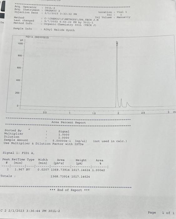 Area Bereent Report Rorted my Multiplier Dilution.