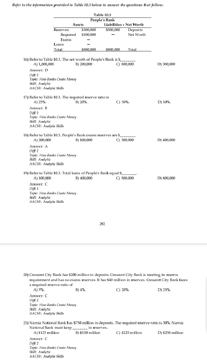 Solved Refer to the information provided in Table 10.3 below | Chegg.com
