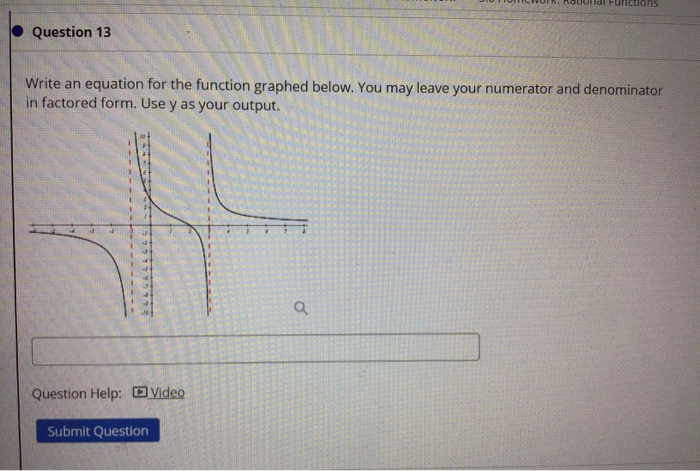 Solved Functions Question 13 Write an equation for the | Chegg.com