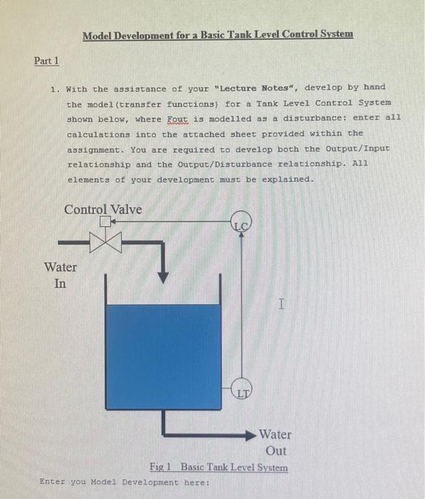 Solved Model Development for a Basic Tank Level Control | Chegg.com