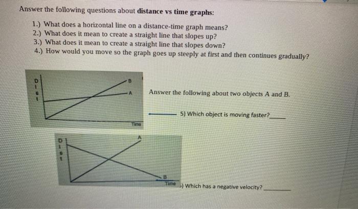 Question Video: Recognizing That on a Distance–Time Graph a Steeper  Gradient Means a Greater Speed