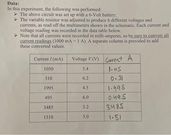 Solved Please Make A Graph Voltage Vs Current And Do All The | Chegg.com