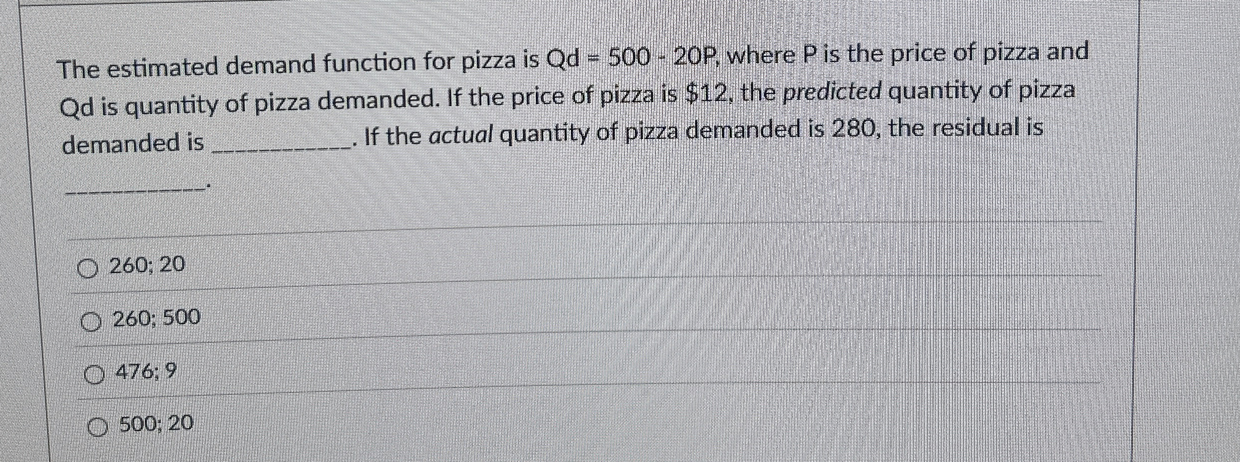 Solved The estimated demand function for pizza is | Chegg.com