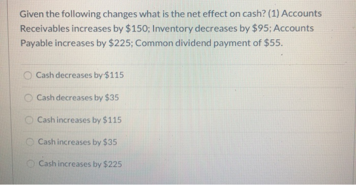 Solved Given the following changes what is the net effect on | Chegg.com