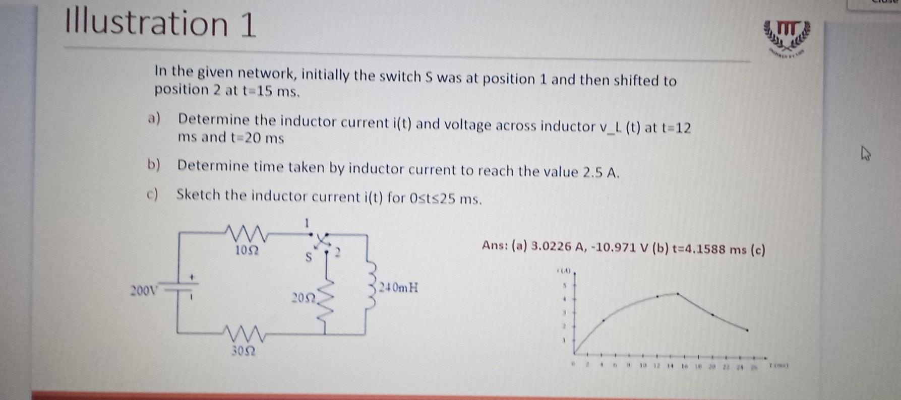 Solved In The Given Network, Initially The Switch S Was At | Chegg.com