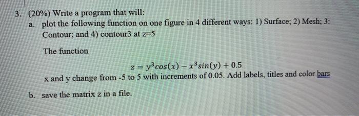 Solved 3. (20%) Write a program that will: a. plot the | Chegg.com