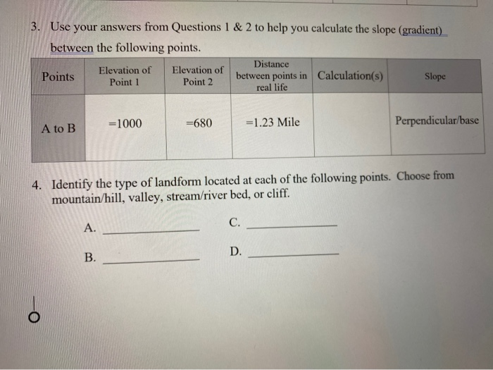 Solved Use the "Sample Topographic Map” to answer the | Chegg.com