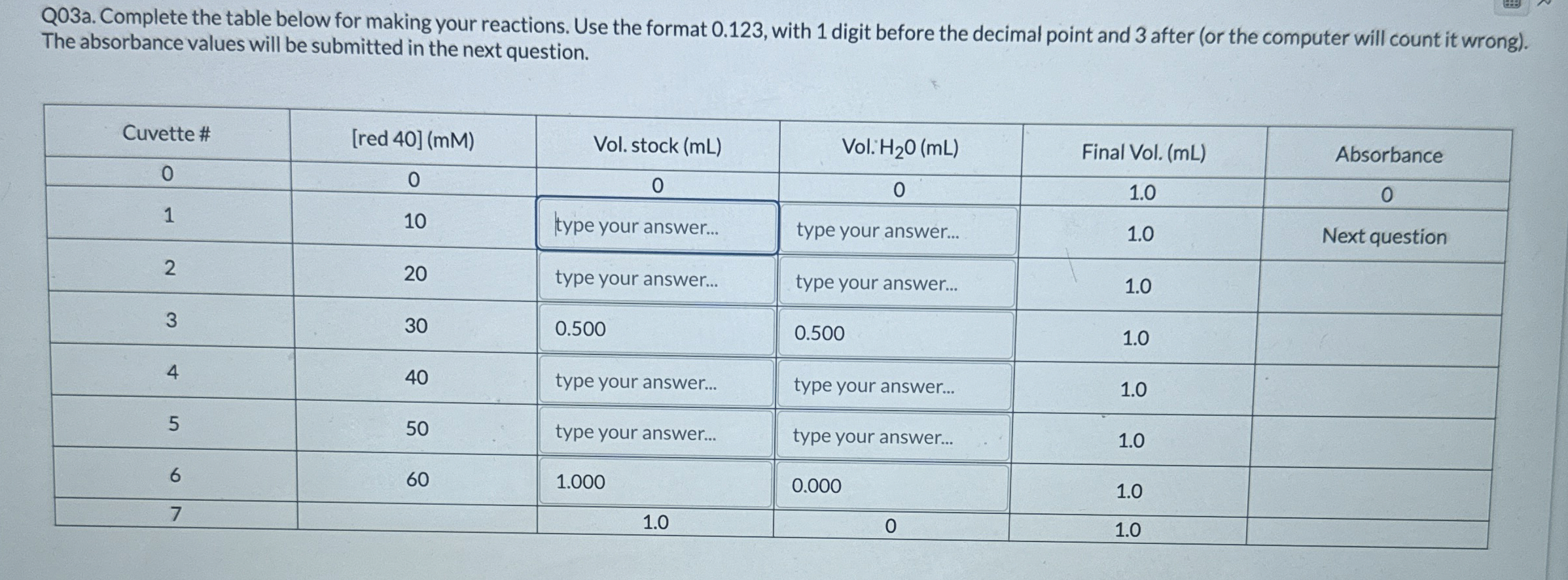 Solved Q03a. ﻿Complete the table below for making your | Chegg.com
