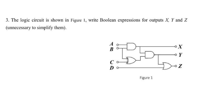 Solved 3. The logic circuit is shown in Figure 1, write | Chegg.com