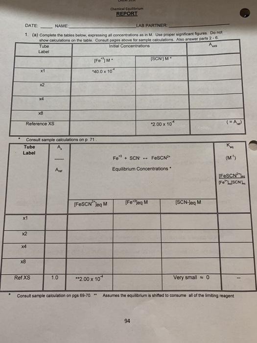 Chemical Equilibrium REPORT DATE NAMEN LAB PARTNER 1. | Chegg.com