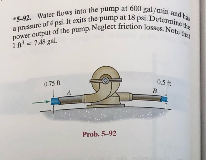 Solved 592. Water flows into the pump at 600 gal/min and