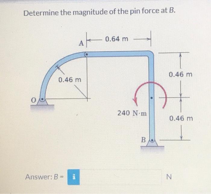 Solved Determine the magnitude of the pin force at B. | Chegg.com