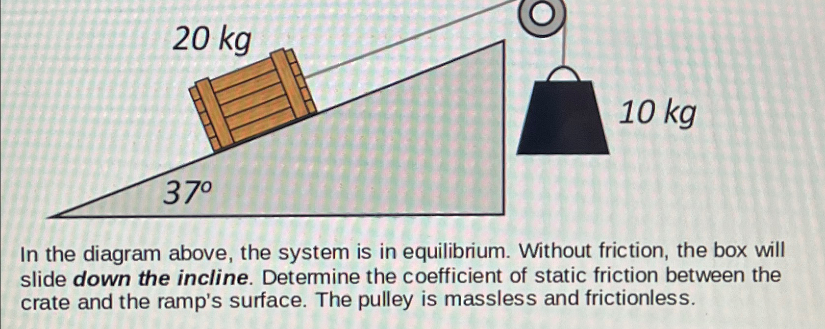 Solved In the diagram above, the system is in equilibrium. | Chegg.com