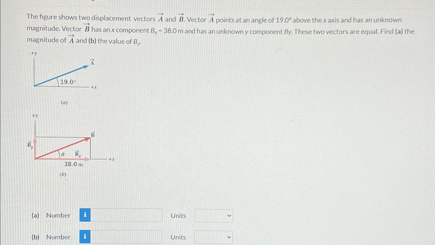 Solved The figure shows two displacement vectors vec(A) ﻿and | Chegg.com