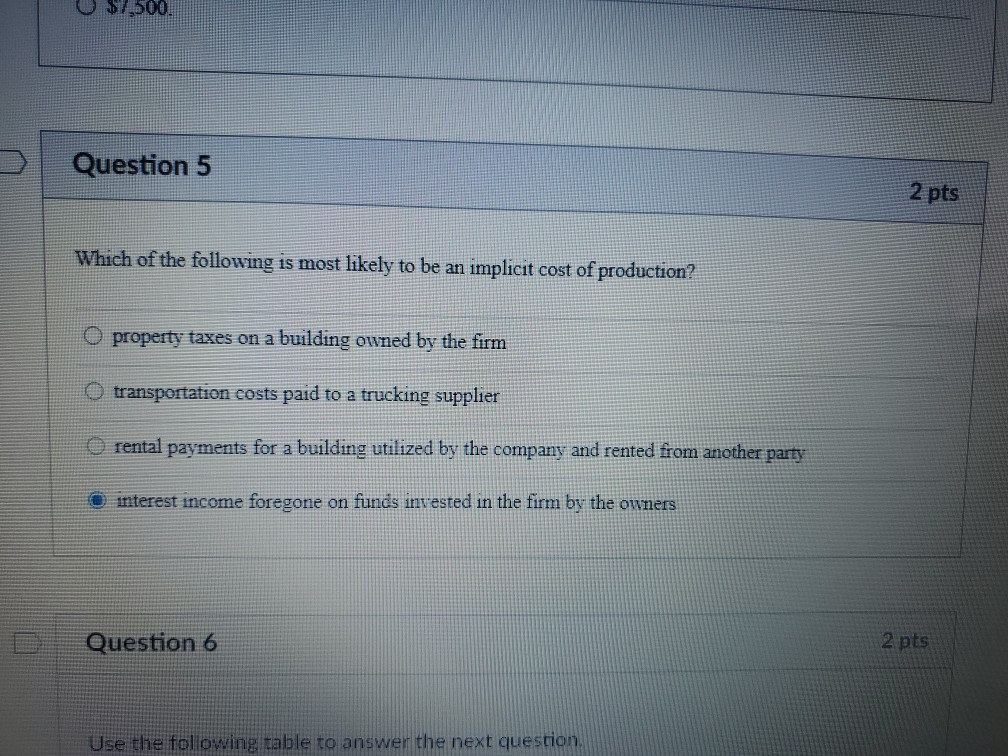 Solved 1,500. Question 5 2 pts Which of the following is | Chegg.com