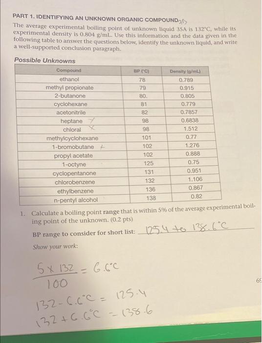 Solved PART 1. IDENTIFYING AN UNKNOWN ORGANIC COMPOUND 1 The | Chegg.com