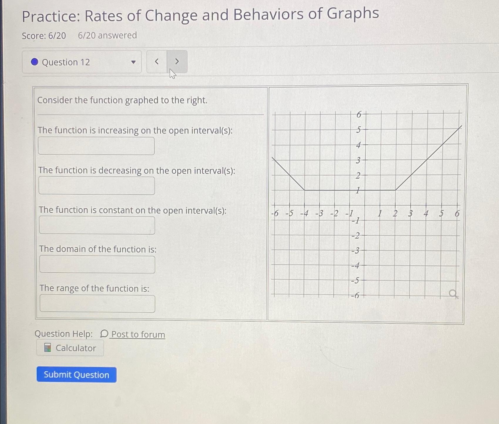Solved Practice: Rates of Change and Behaviors of | Chegg.com