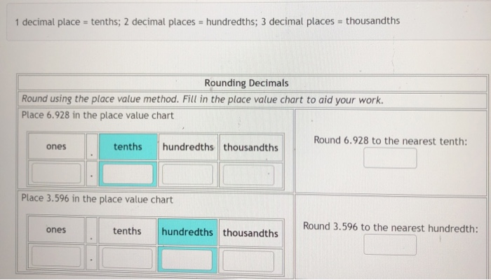 rounding decimals chart