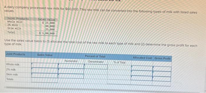 Solved A Dairy Company Processed Raw Milk For $60,000. This | Chegg.com