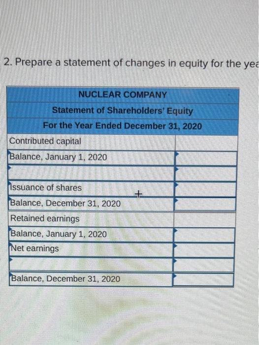 Exclusive shareholders collectible document now available for 2020