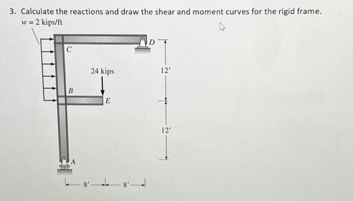 Solved 3. Calculate the reactions and draw the shear and | Chegg.com