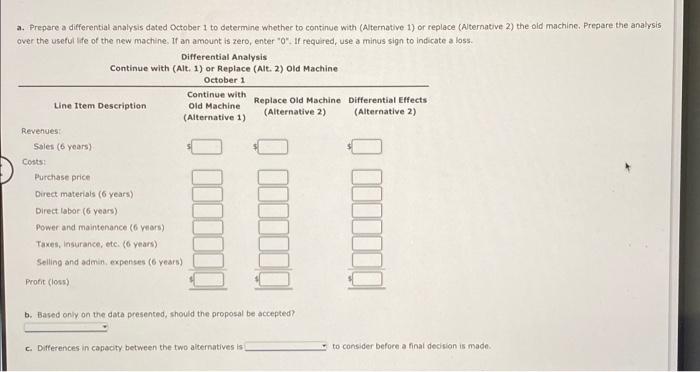 Solved Differential Analysis for Machine Replacement | Chegg.com