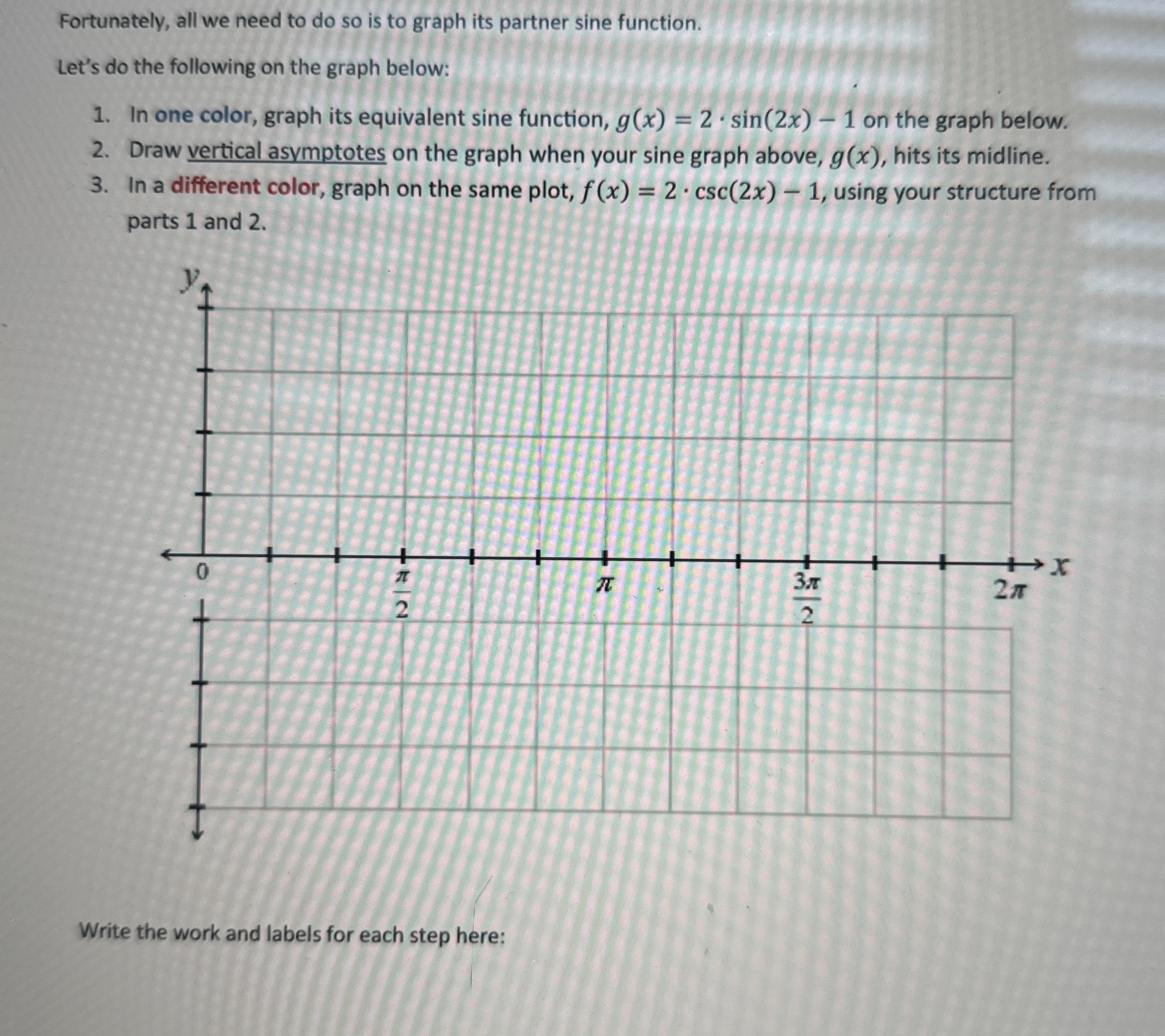 Solved Fortunately, all we need to do so is to graph its | Chegg.com