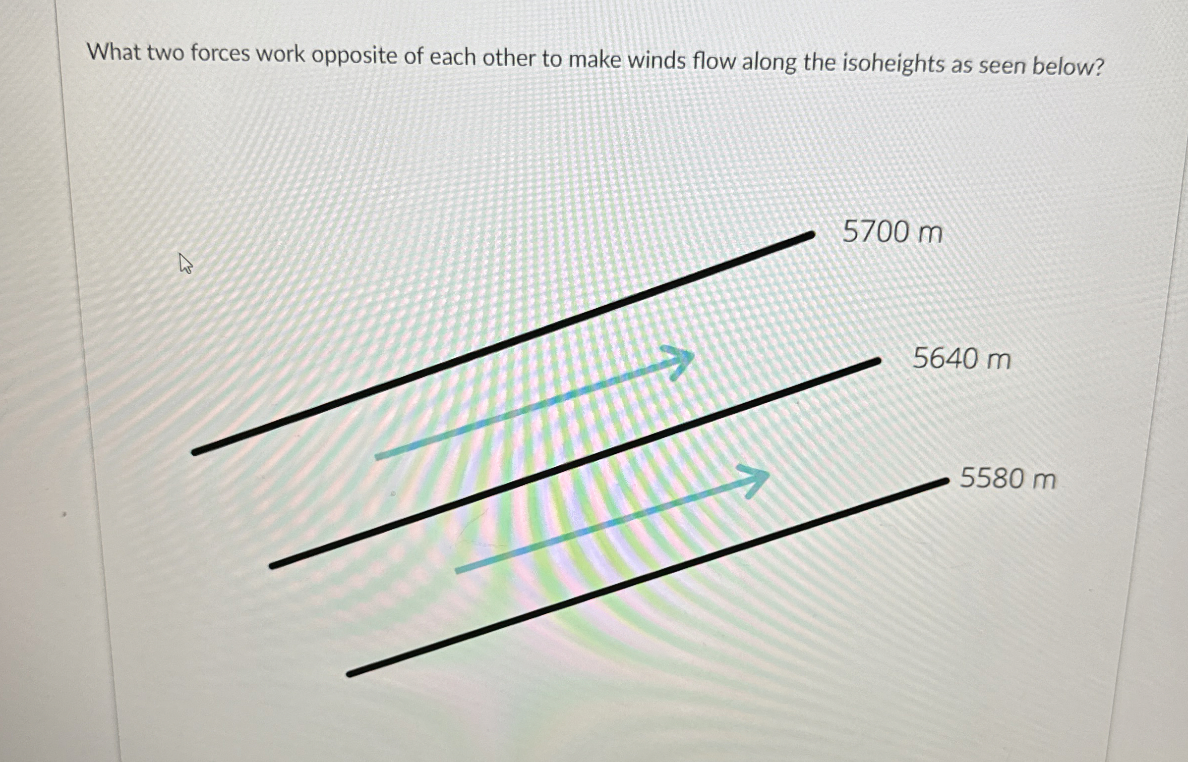 Solved What two forces work opposite of each other to make | Chegg.com