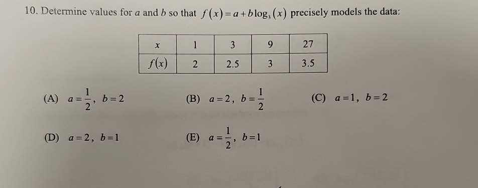 Solved Determine Values For A And B ﻿so That F X A Blog3 X