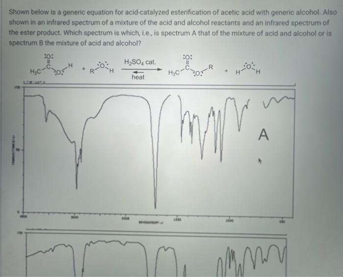 Solved Shown below is a generic equation for acid-catalyzed | Chegg.com