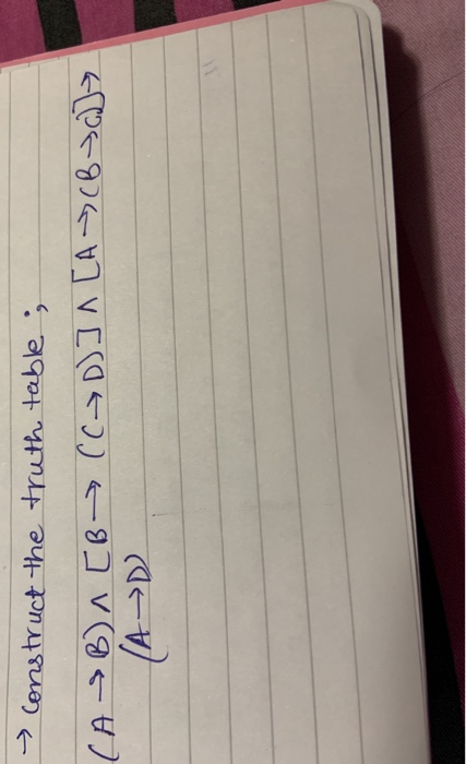 Solved Construct The Truth Table; (AB) A [B (CD)] 1 [A | Chegg.com