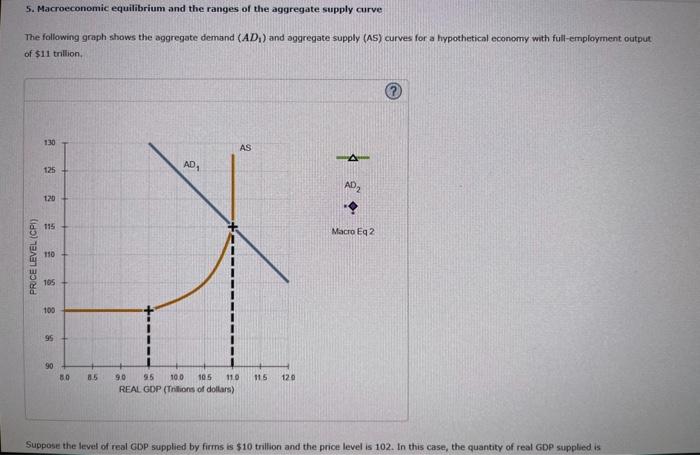 Solved Fill in the blanks: - equal to/ greater than/ less | Chegg.com