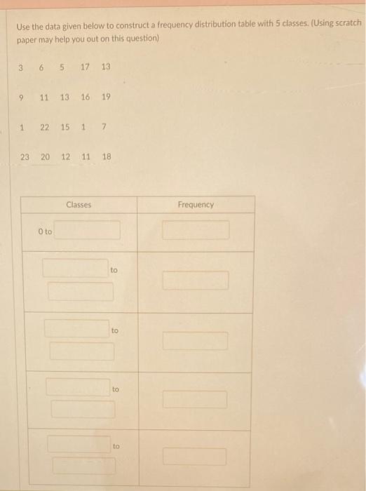 Solved Use the data given below to construct a frequency | Chegg.com