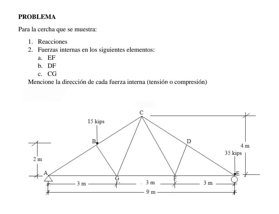 Solved PROBLEMA Para la cercha que se muestra: 1. | Chegg.com