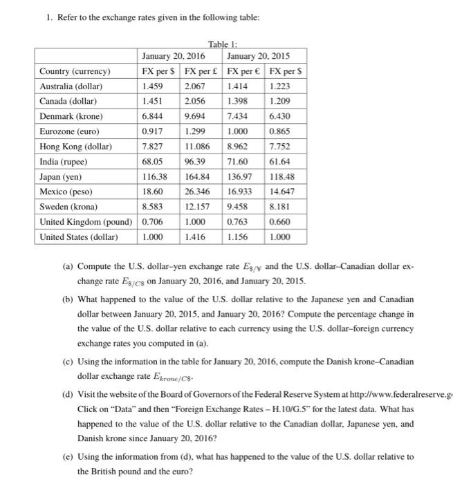 Solved 1. Refer to the exchange rates given in the following 