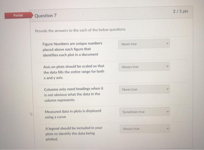 Solved 2/5 pts Partial Question 7 Provide the answers to the | Chegg.com