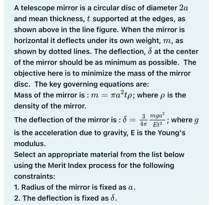 Figuring a Telescope Mirror