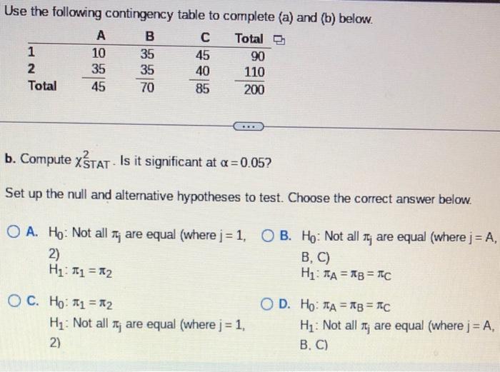 Solved Use The Following Contingency Table To Complete (a) | Chegg.com