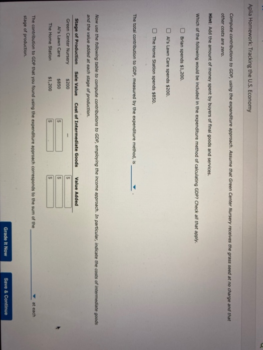 aplia homework tracking the u s economy