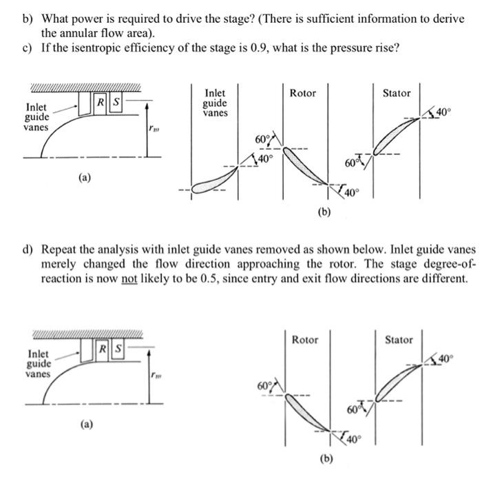 Solved A compressor stage operates as shown below. Inlet | Chegg.com