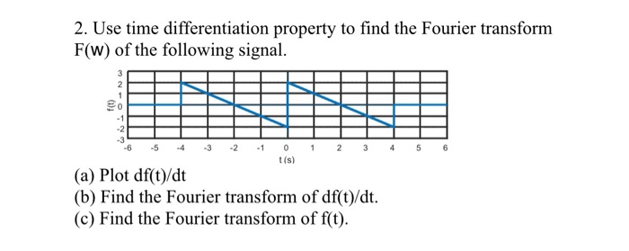 Solved 2 Use Time Differentiation Property To Find The F Chegg Com