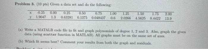 Solved Problem 3. (10 pts) Given a data set and do the | Chegg.com