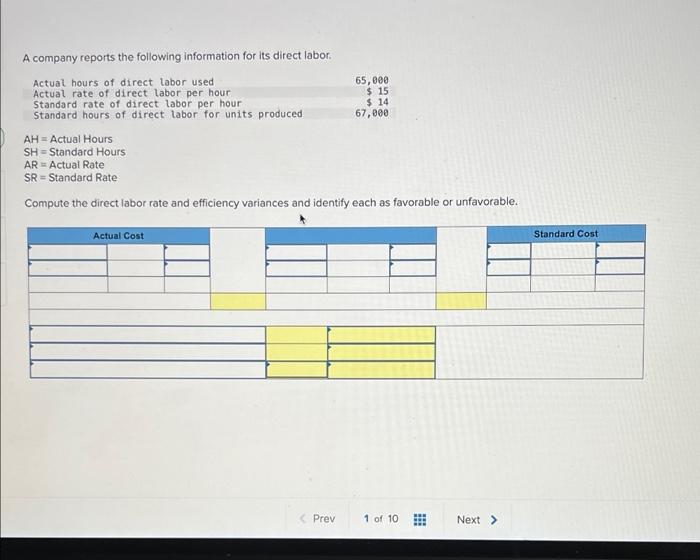 Solved A company reports the following information for its