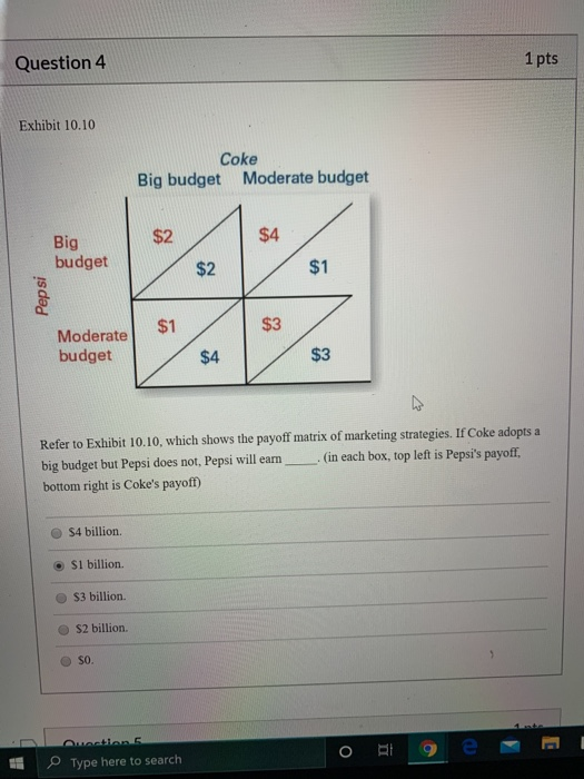 Solved Question 4 1 Pts Exhibit 10 10 Coke Big Budget Chegg Com