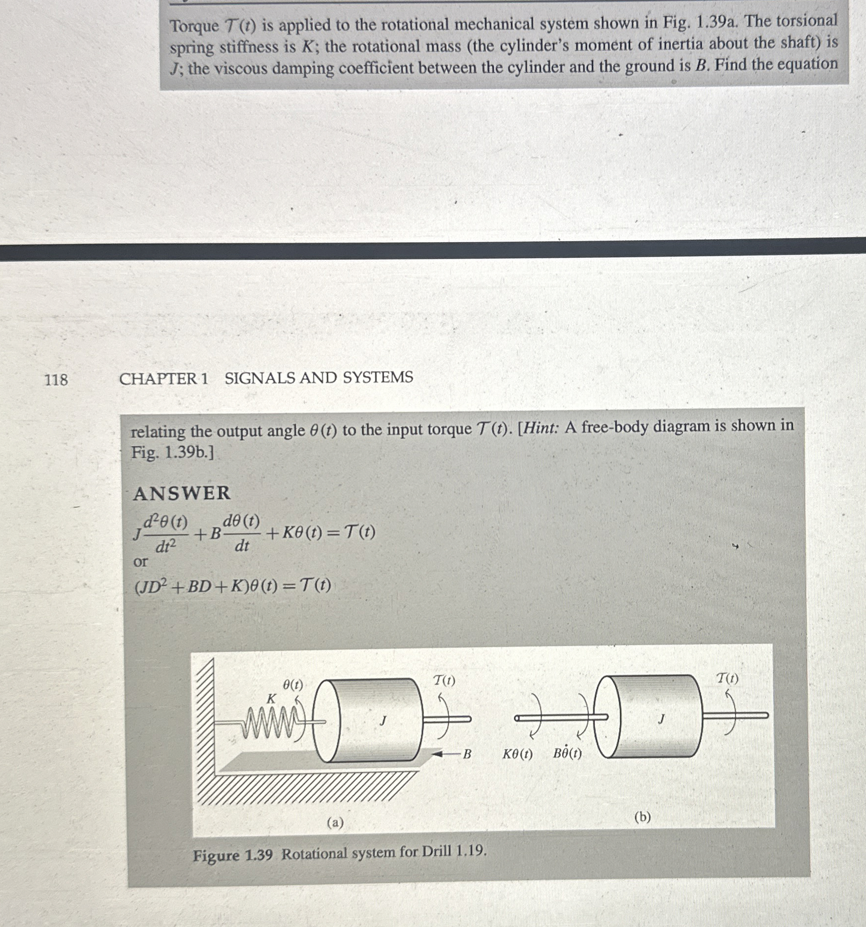 Solved Torque T(t) ﻿is applied to the rotational mechanical | Chegg.com