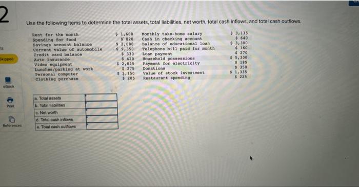 Solved Use the following items to determine the total | Chegg.com